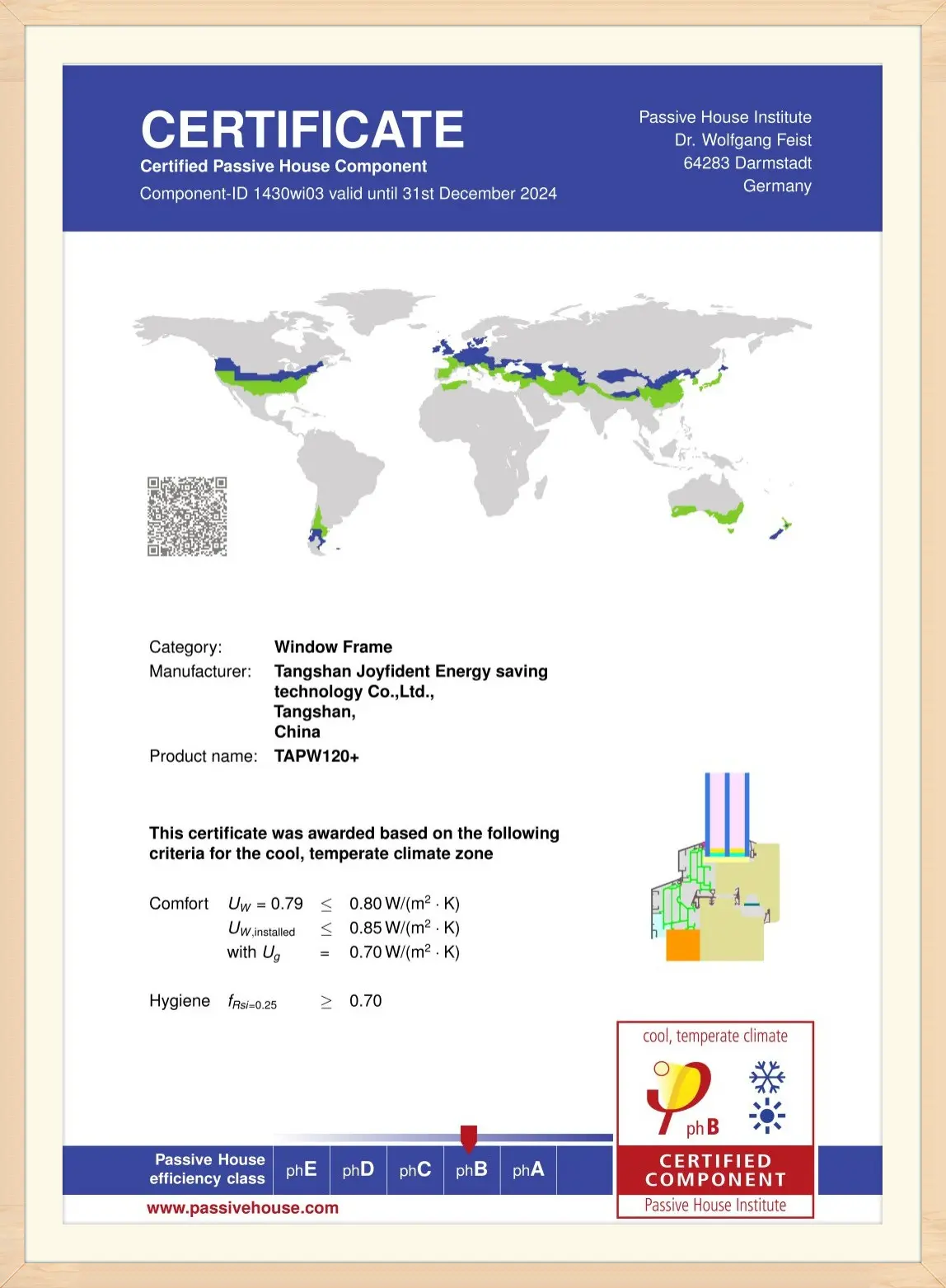 certificate (2)